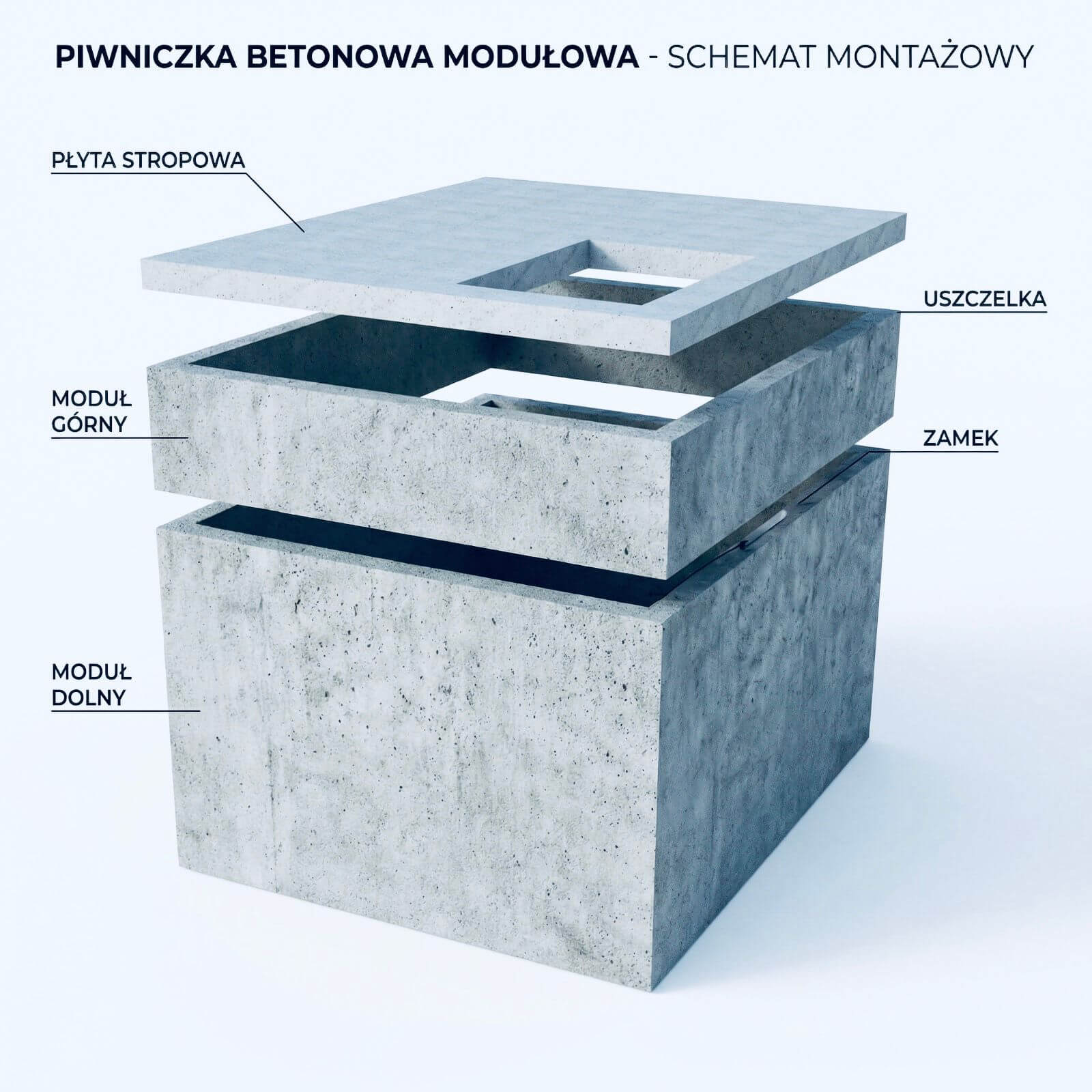 Schemat montażowy betonowej piwniczki modułowej ukazujący podział na dolny i górny element oraz płytę stropową.